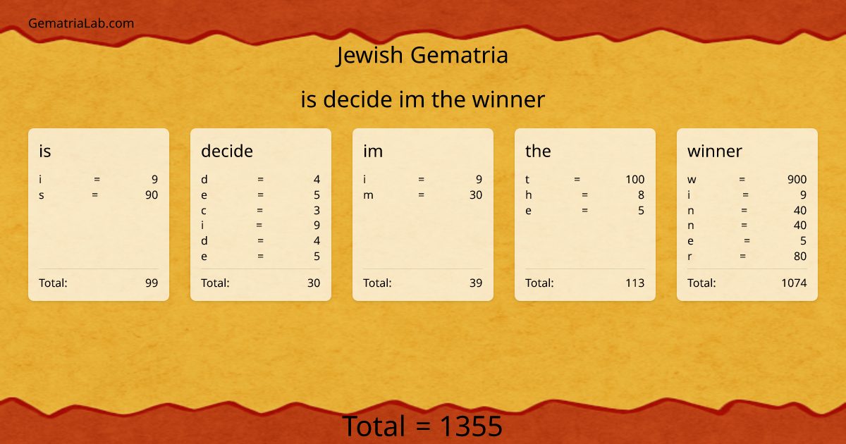 is decide im the winner in jewish Gematria